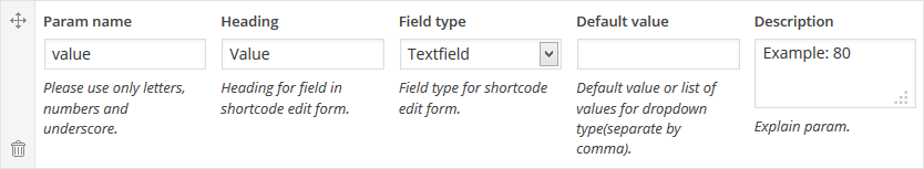 Shortcode parameters